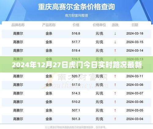 2024年12月27日虎门路况实时更新，最新路况信息