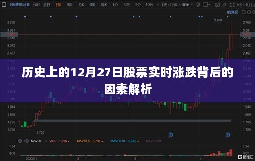 解析历史股票实时涨跌背后的因素，聚焦十二月二十七日数据