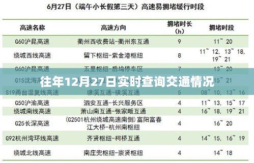 往年12月27日实时交通查询概览