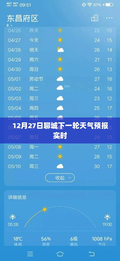 聊城天气预报实时更新，最新天气预测（12月27日）