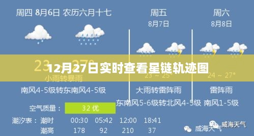 星链轨迹图实时查看（12月27日）