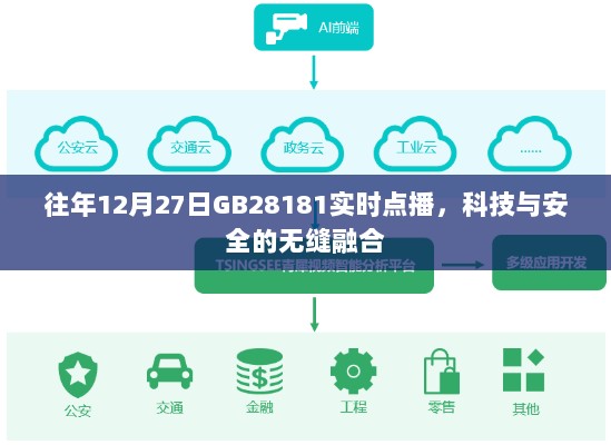 科技与安全的无缝融合，往年12月27日GB28181实时点播新体验