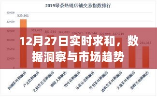 市场趋势洞察，实时数据求和与预测分析（12月27日）