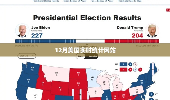 美国最新实时统计网站数据发布