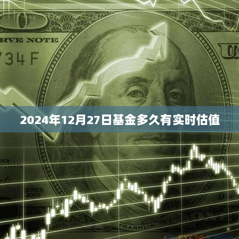 2024年12月27日基金实时估值时间解析