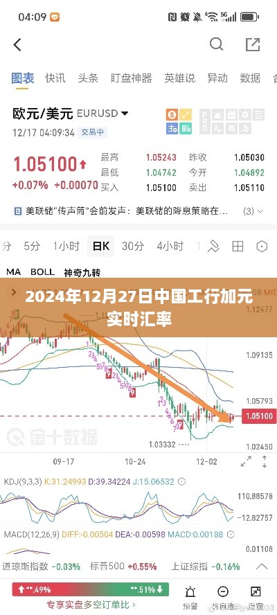 中国工行加元实时汇率查询（日期，2024年12月27日）