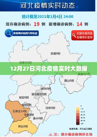 河北疫情实时大数据报告，最新动态与趋势分析（12月27日）