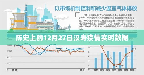 汉寿疫情实时数据，历史疫情追踪与最新动态