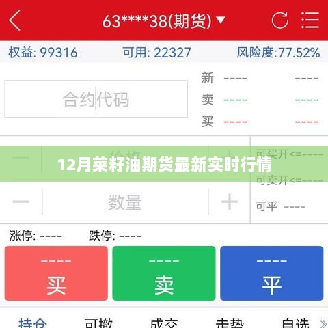 12月菜籽油期货实时行情概览
