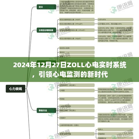 ZOLL心电实时系统引领新时代心电监测革命