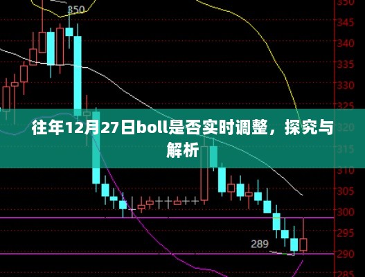 往年12月27日boll是否调整，深度探究与解析