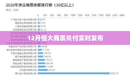 恒大商票兑付最新消息实时更新