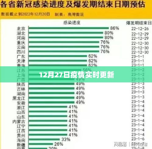 疫情最新动态，每日更新，关注健康变化