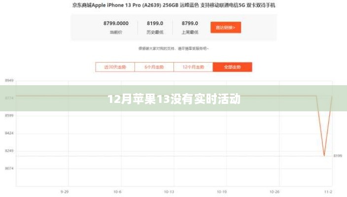 苹果13实时活动缺失揭秘