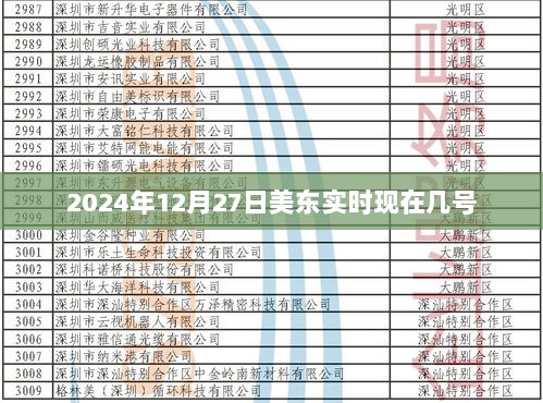 美东时间2024年12月27日对应的日期是几号