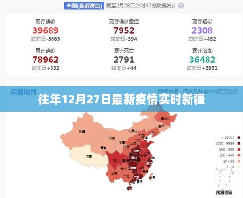 新疆疫情实时更新动态，历年十二月二十七日数据