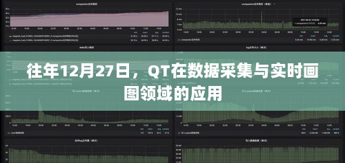 QT在数据采集与实时绘图领域的应用解析