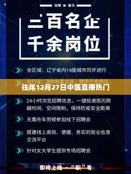 历年12月27日中医直播热点回顾