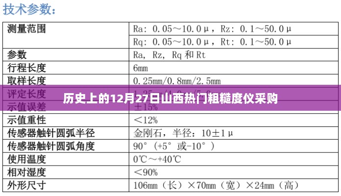 山西粗糙度仪采购历史回顾，聚焦十二月二十七日