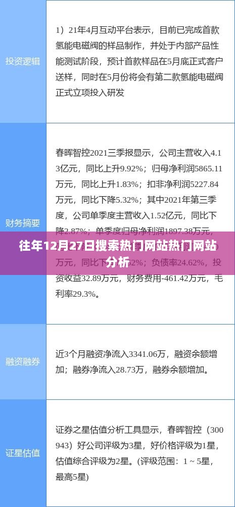 往年12月27日热门网站搜索趋势分析