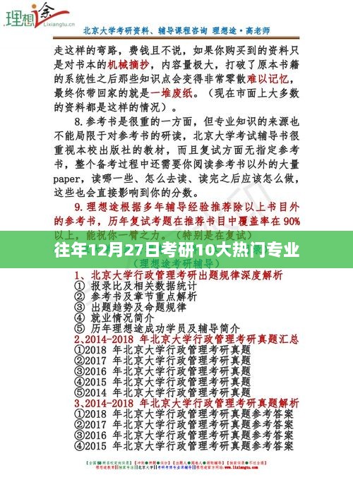 考研热门专业榜单揭晓，十大专业引领潮流