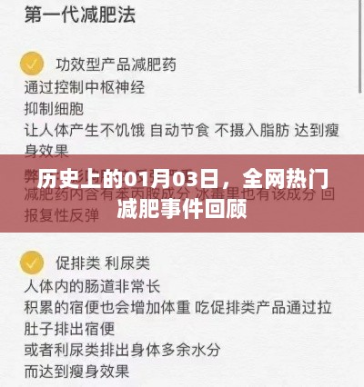 全网热门减肥事件回顾，历史一月三日回眸