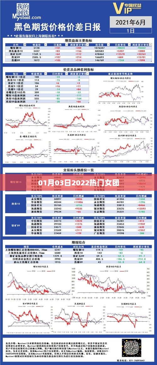 热门女团来袭！最新动态一网打尽！