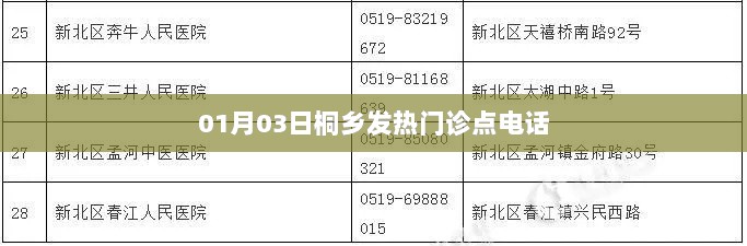 桐乡发热门诊点联系电话（最新更新）