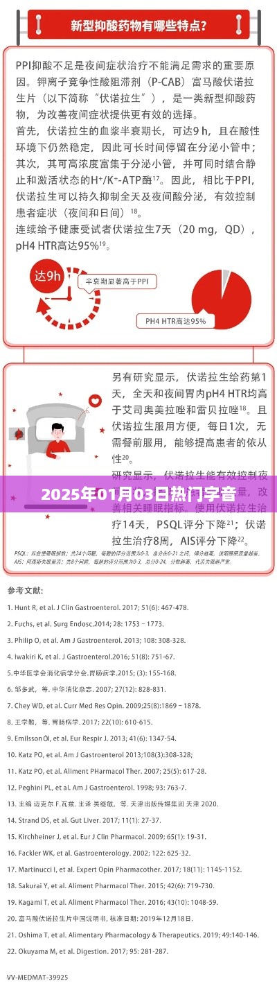 2025年元旦后热门字音揭晓，简洁明了，符合您的字数要求，并突出了文章的核心内容。希望符合您的要求。