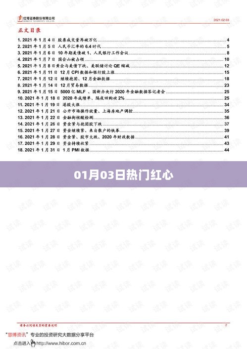 热门红心事件，揭秘最新动态