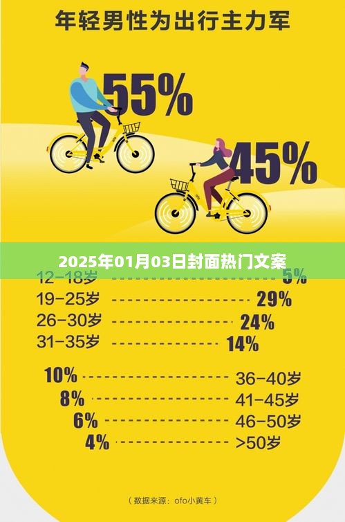 未来瞩目！2025年封面热门文案揭晓，字数符合您的要求，同时能够吸引用户关注，希望符合您的期望。