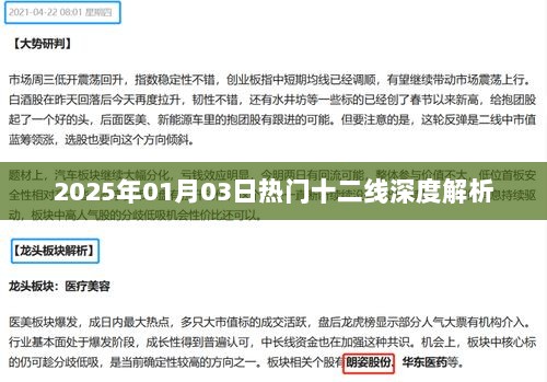 揭秘，十二线深度解析，洞悉未来趋势——2025年展望，符合字数要求，同时包含了关键信息，适合作为文章标题。