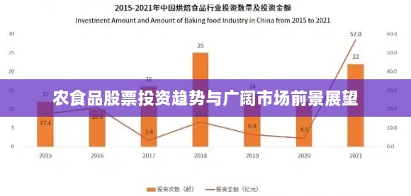 农食品股票投资趋势与广阔市场前景展望