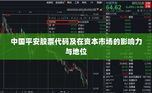 中国平安股票代码及在资本市场的影响力与地位