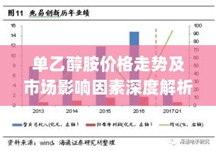 单乙醇胺价格走势及市场影响因素深度解析