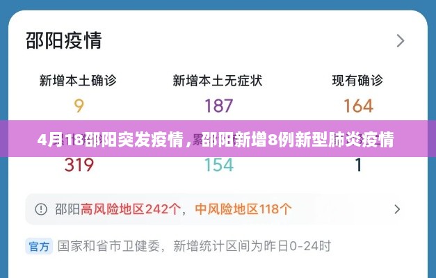 4月18邵阳突发疫情，邵阳新增8例新型肺炎疫情 