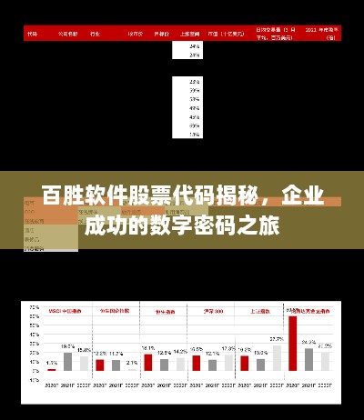 百胜软件股票代码揭秘，企业成功的数字密码之旅