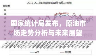 国家统计局发布，原油市场走势分析与未来展望