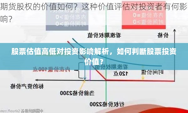 股票估值高低对投资影响解析，如何判断股票投资价值？