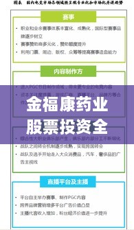 金福康药业股票投资全解析，市场走势、前景展望与深度投资分析