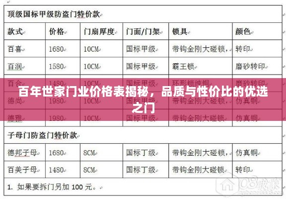 百年世家门业价格表揭秘，品质与性价比的优选之门