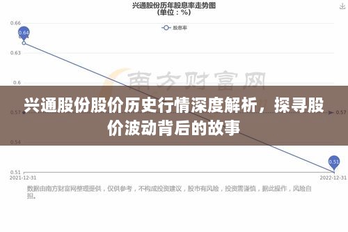 兴通股份股价历史行情深度解析，探寻股价波动背后的故事