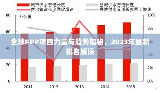 全球PPP项目力量与趋势揭秘，2023年最新排名解读