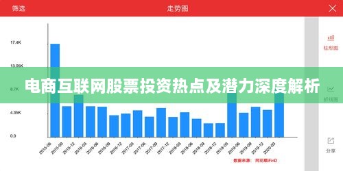 电商互联网股票投资热点及潜力深度解析