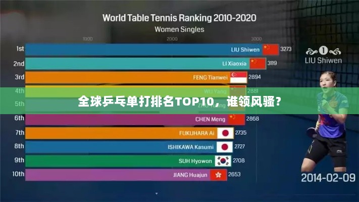 全球乒乓单打排名TOP10，谁领风骚？