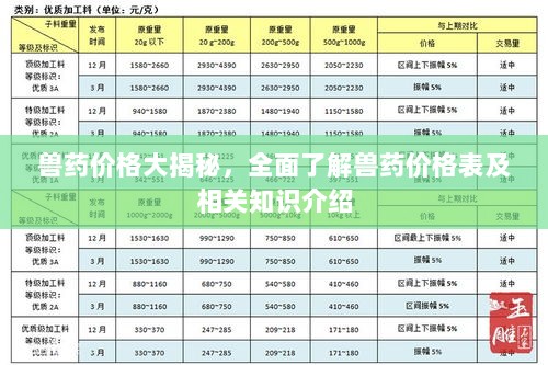 兽药价格大揭秘，全面了解兽药价格表及相关知识介绍