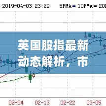 英国股指最新动态解析，市场走势、机会与挑战一网打尽