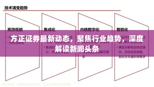 方正证券最新动态，聚焦行业趋势，深度解读新闻头条