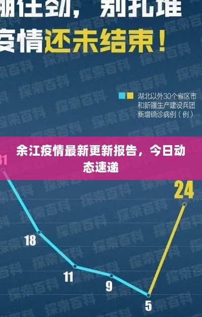 余江疫情最新更新报告，今日动态速递