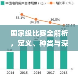 国家级比赛全解析，定义、种类与深远影响